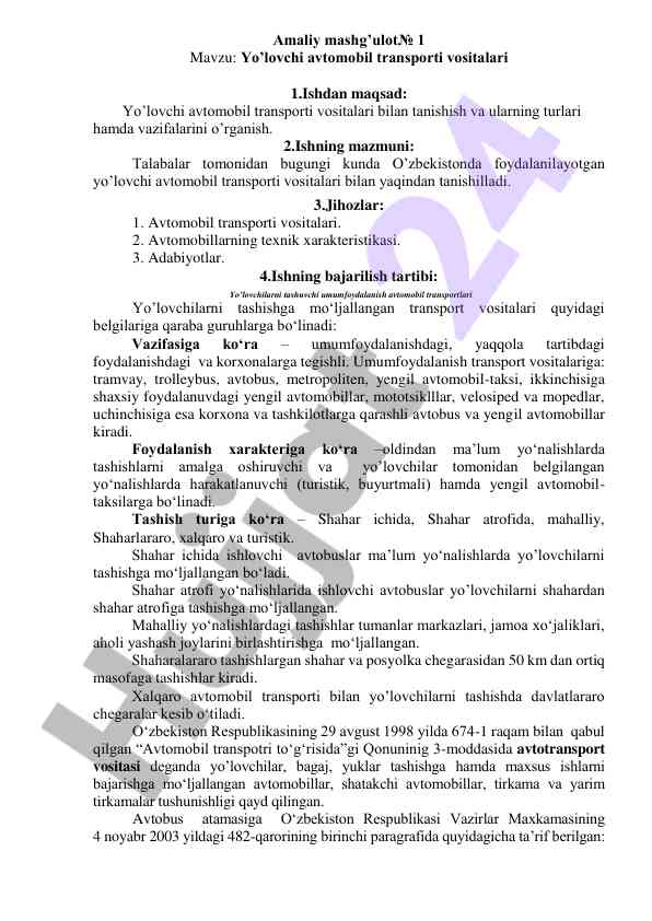 Yo’lovchi avtomobil transporti vositalari tahlili