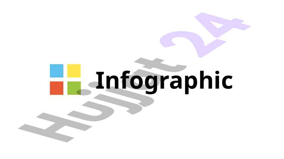 Infographic presentation template business analysis 2021