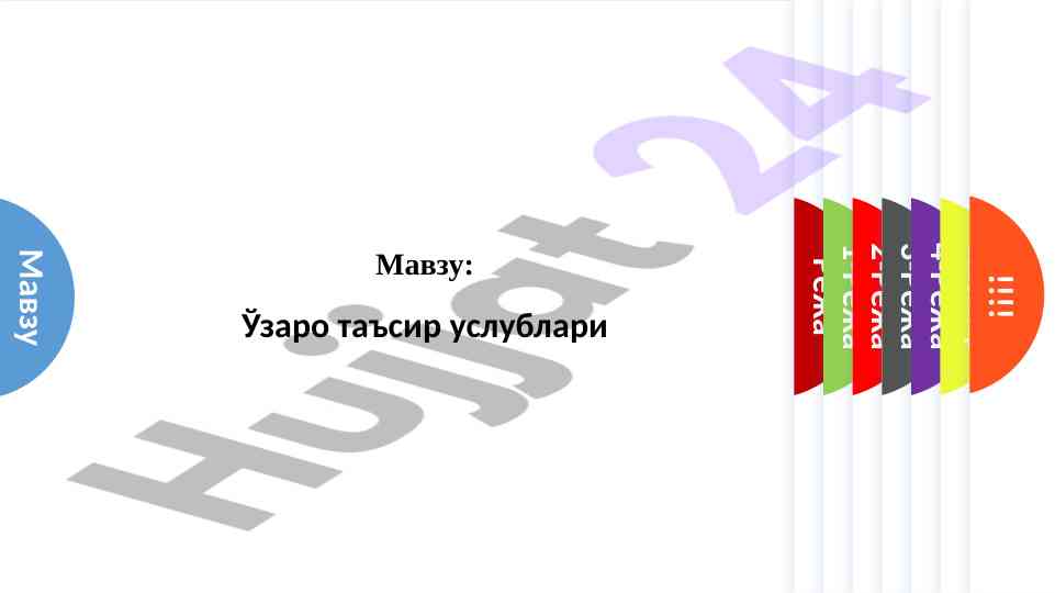 Ўзаро таъсир услублари ахборотни тақдим этиш