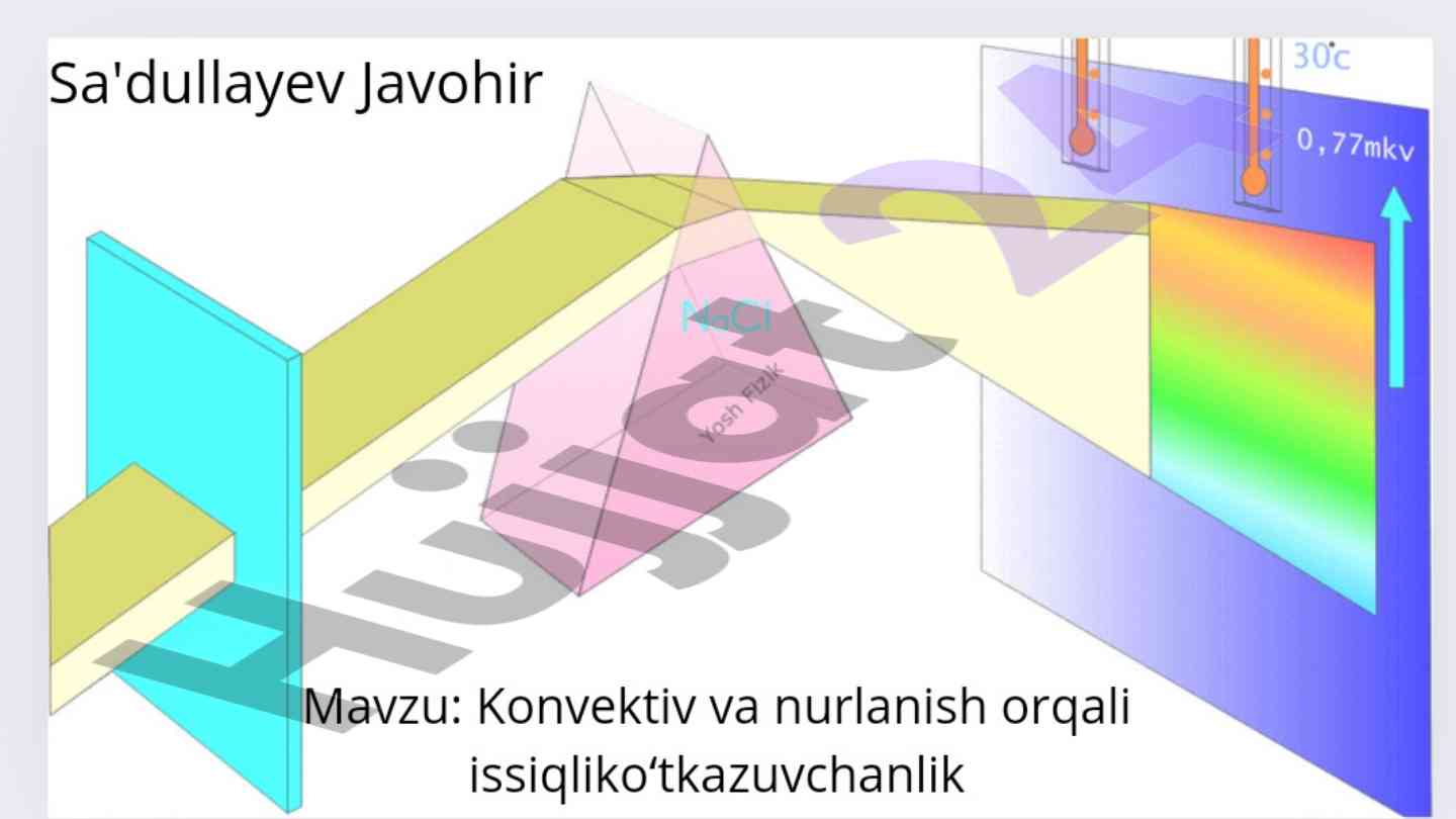 E'tiboringiz uchun raxmat