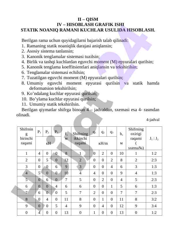 Hisoblash grafik ishida statik noaniq ramani kuchlar