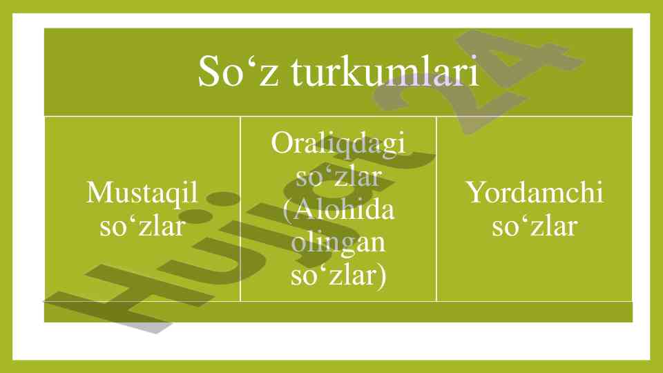So‘z turkumlari: mustaqil so‘zlar va yordamchi so‘zlar