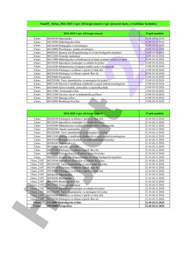 Matematika va pedagogika kurslari 2024 yil