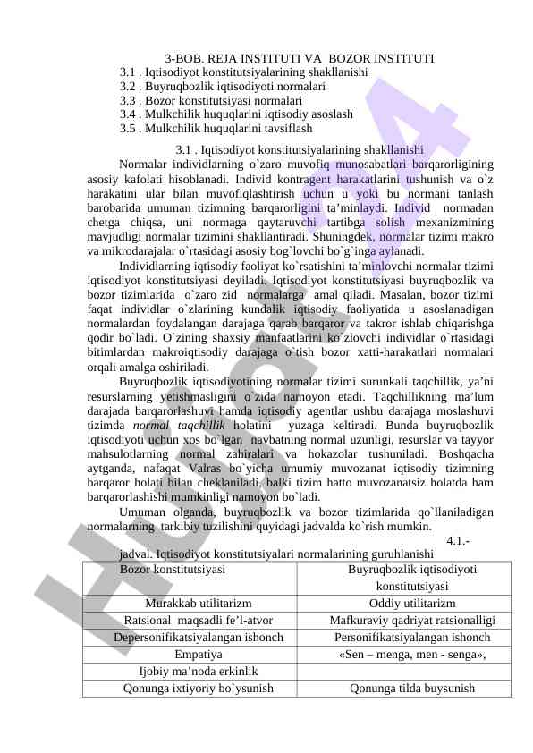 Iqtisodiyot konstitutsiyalari va bozor tizimlari