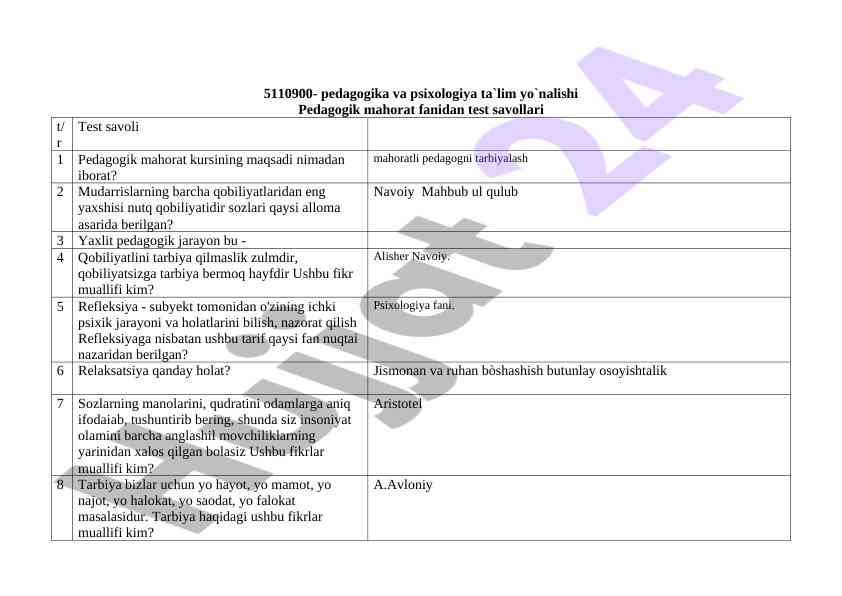 Pedagogik mahorat fanidan test savollari