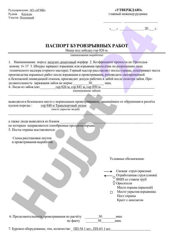 Pasport burovzrivnyh rabot na rudnike kauld