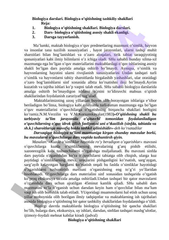 Biologiya o'qitishning tashkiliy shakllari
