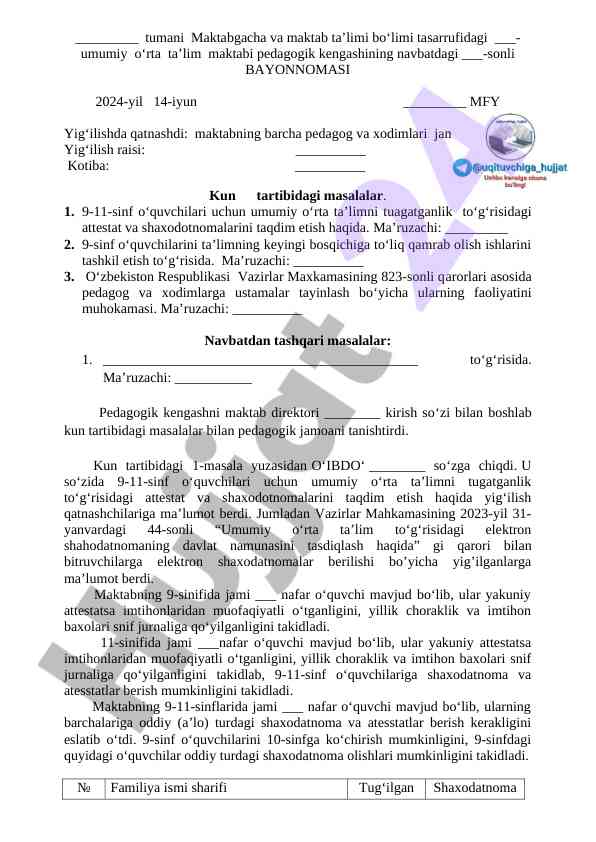 Pedagogik kengash bayonnomasi 2024 yil 14 iyunda