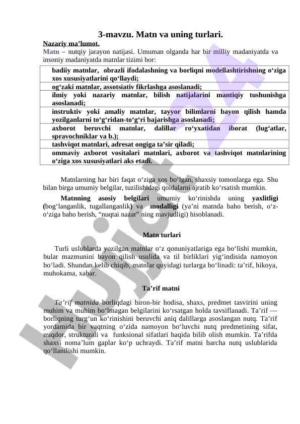 Matn va uning turlari nazariy ma'lumotlari