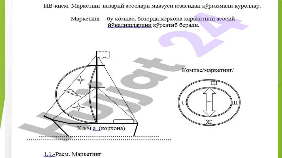 Marketing va uning rivojlanishini asosiy bosqichlari