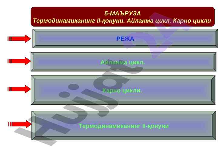 Termodinamikaning ii-qonuni va aylanma jaraeonlar