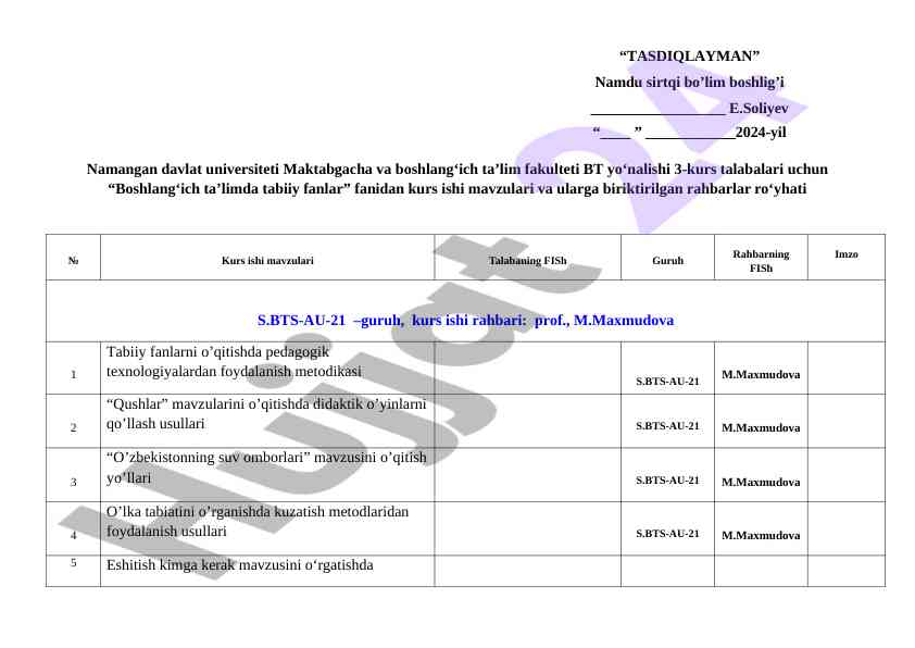 Boshlang‘ich ta’limda tabiiy fanlar mavzulari