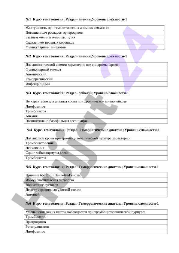 Гематологияда анемия ва лейкоз таҳлиллари