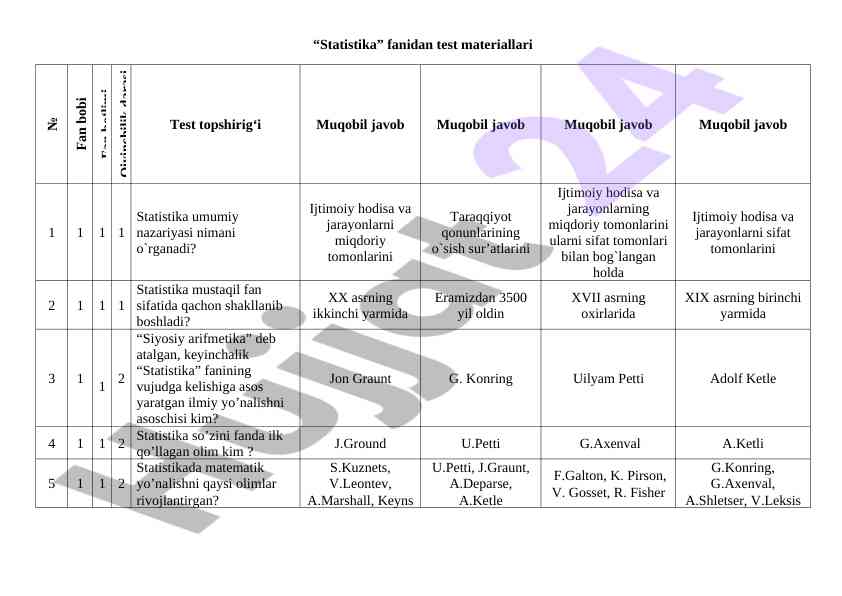Statistika fanidan test materiallari