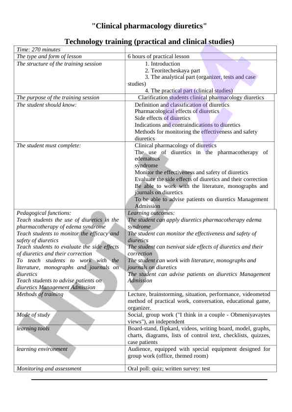 Clinical pharmacology diuretics training overview