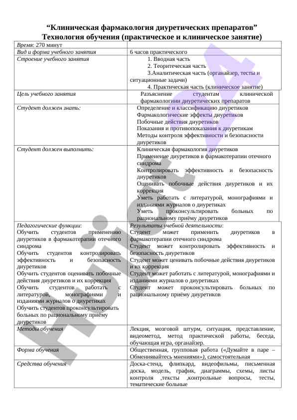 Обучение применению диуретиков в фармакотерапии