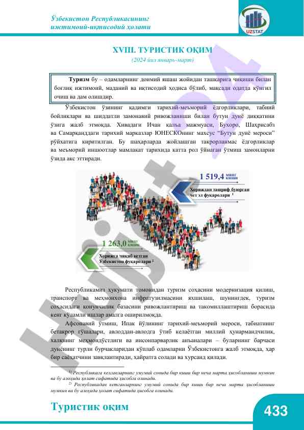 O‘zbekiston turizmi va iqtisodiy rivojlanish holati