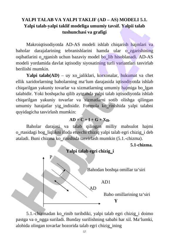 Yalpi talab va yalpi taklif modeli