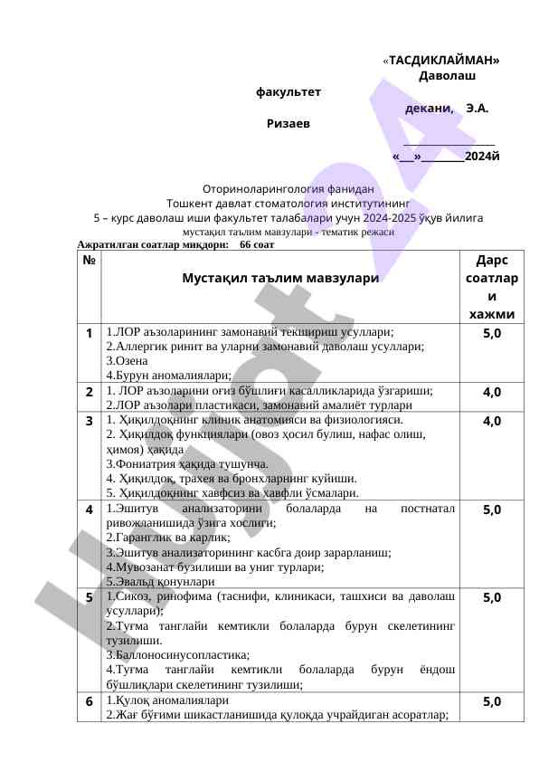 Otorinolaringologiya davolash mavzulari 2024-2025