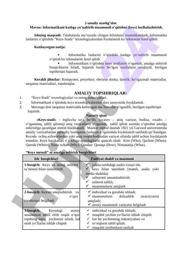 Informatika o‘qitishda keys texnologiyalaridan foydalanish