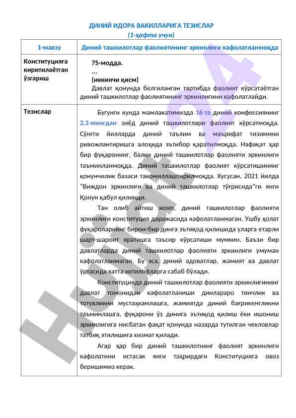 Диний идора вакиллари тезислар маърузаси