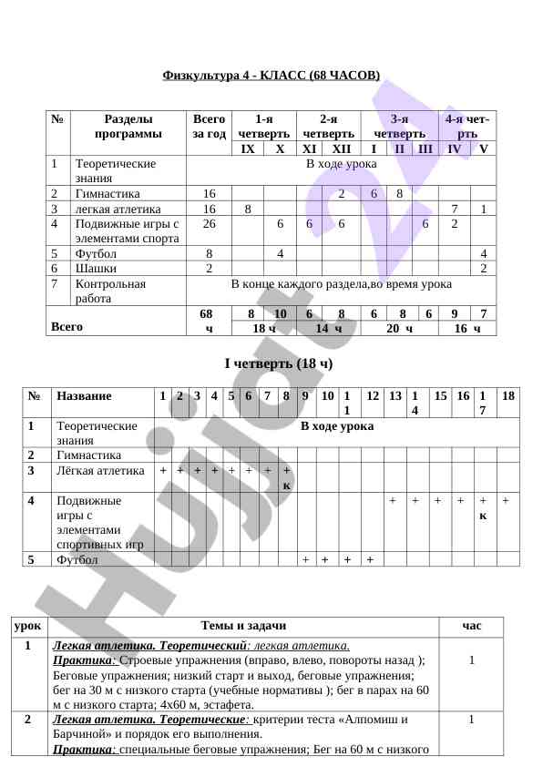 Физкультура 4-класс учун дарс режаси