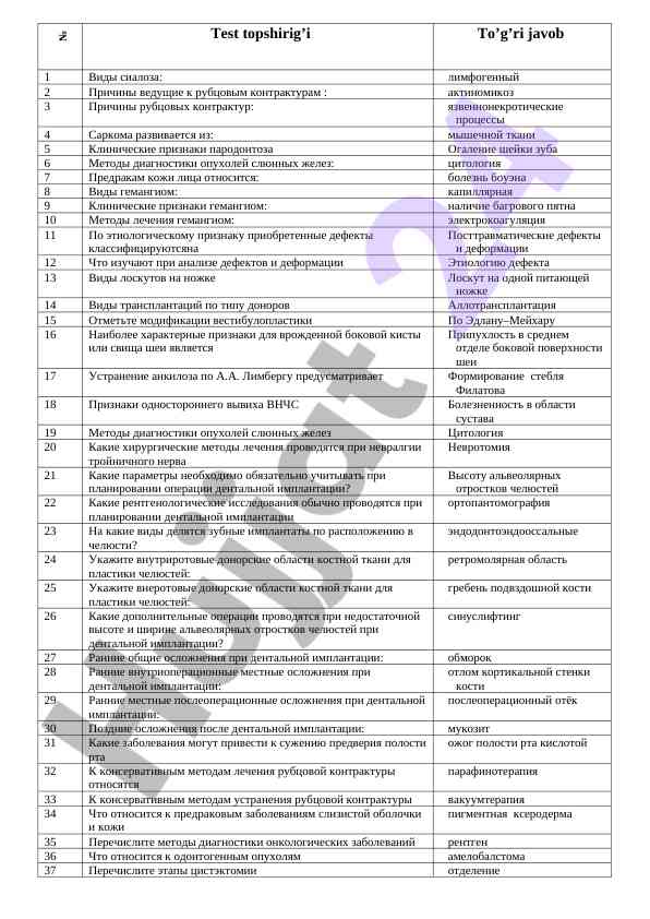 Diagnostika va davolash usullari slyunnyk zhelez