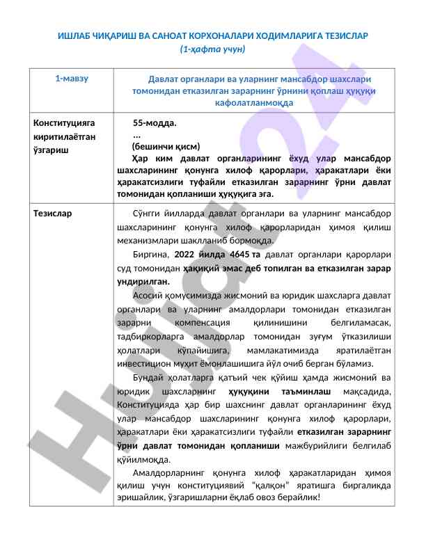 Ишлаб чиқариш ватан аҳоли ҳамжамиятлари тезислар