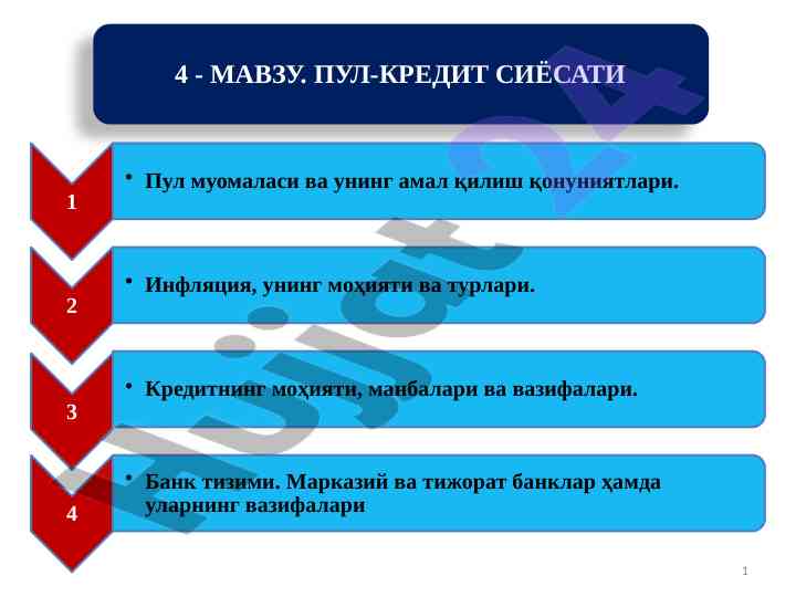 Pulning asosiy vazifalari va inflatsiya tahlili