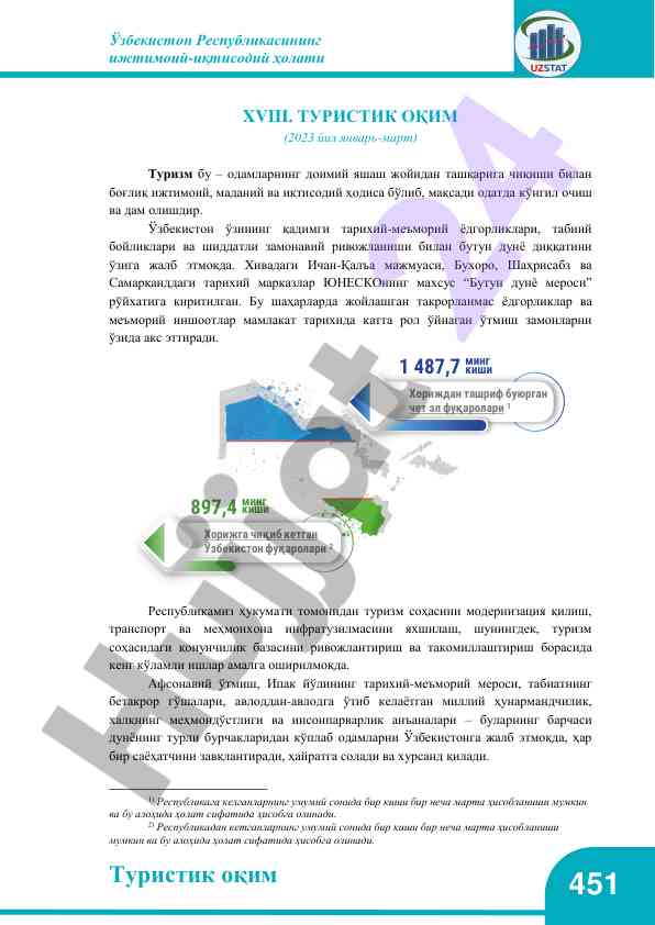 Turizmning ijtimoiy-iqtisodiy ta'siri 2023 yil