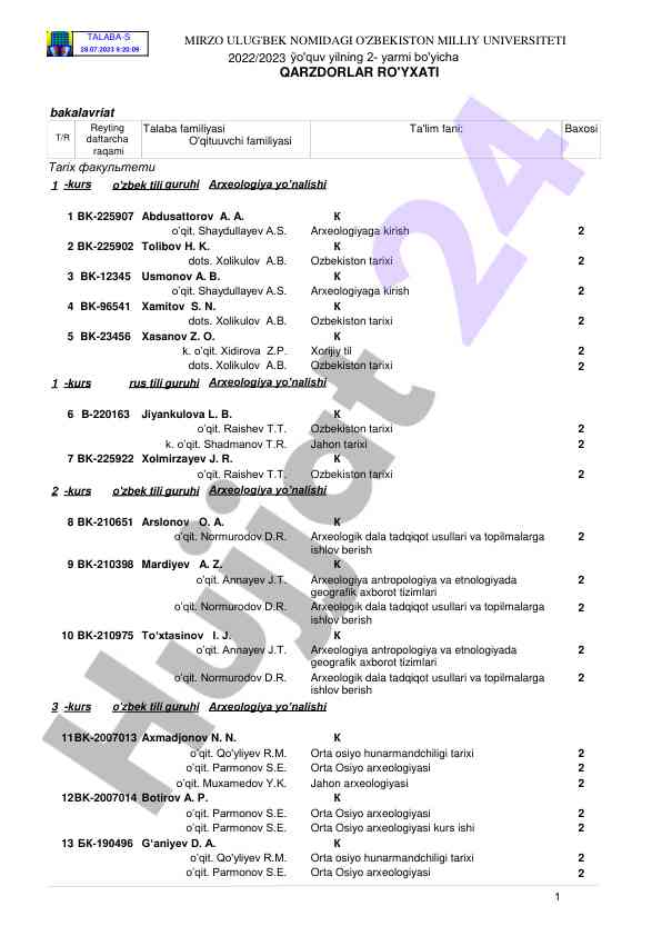 Arxeologiya yo'nalishi bo'yicha qarzdorlar ro'yxati