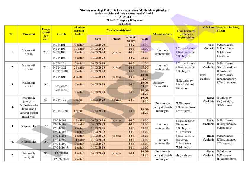 Fizika-matematika fakulteti yakuniy nazorat jadvali
