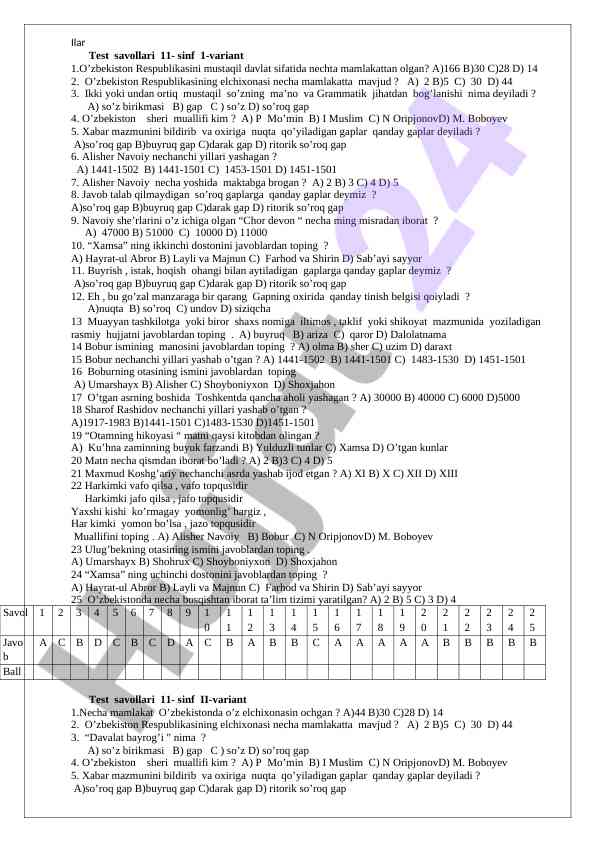 Test savollari 11-sinf 1-variant