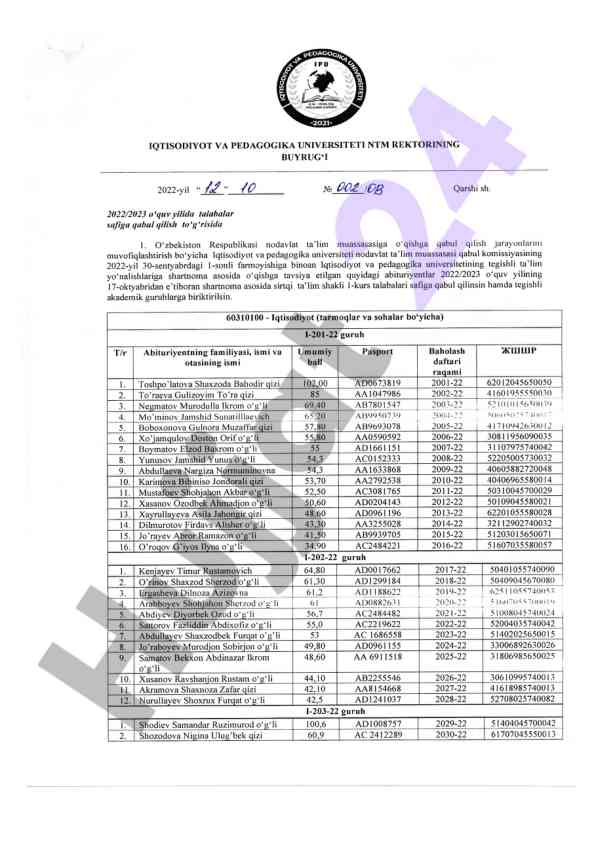 O‘quvchilar baholari analizi 2023 yil