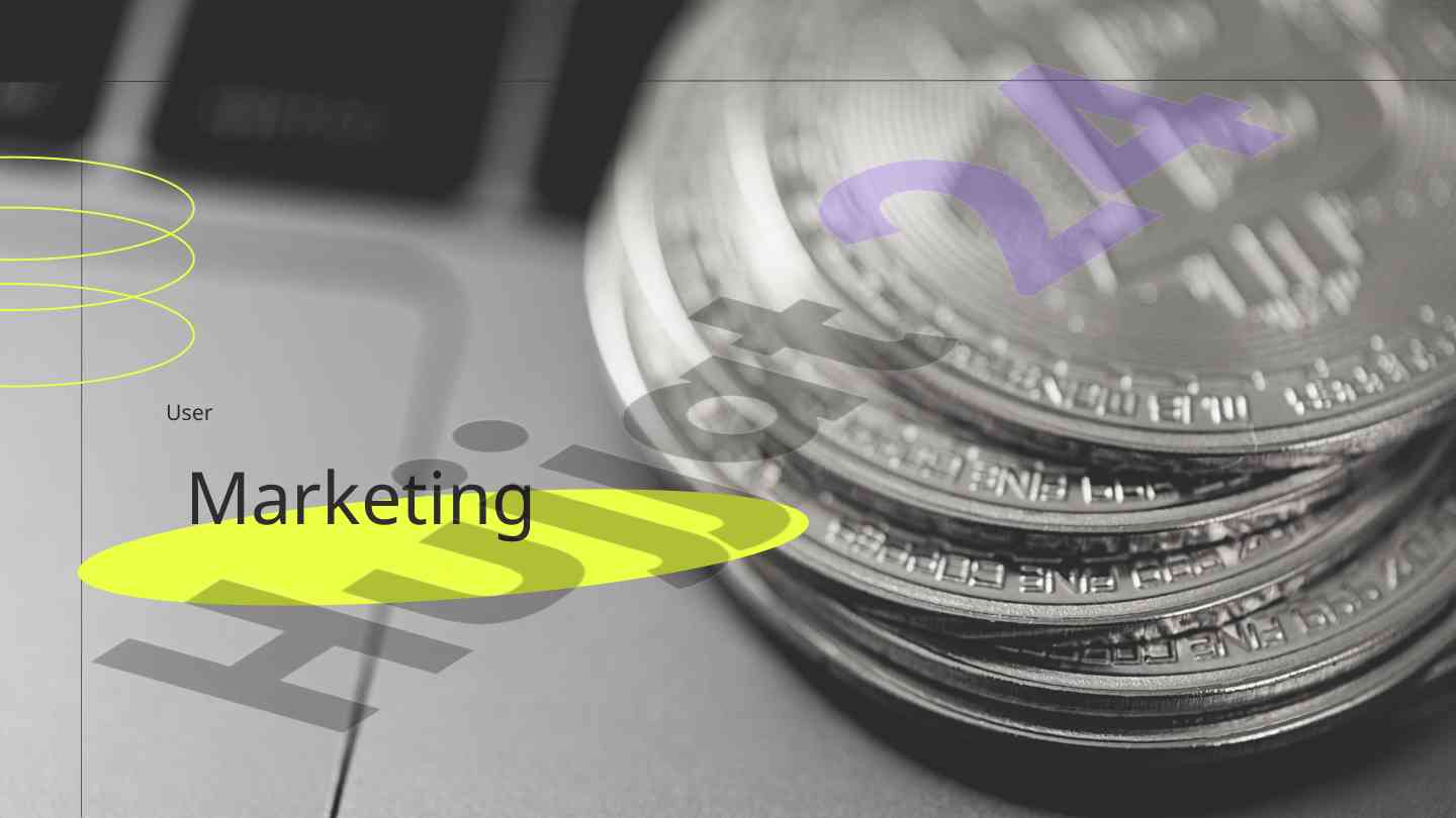 Innovative digital marketing strategies for success