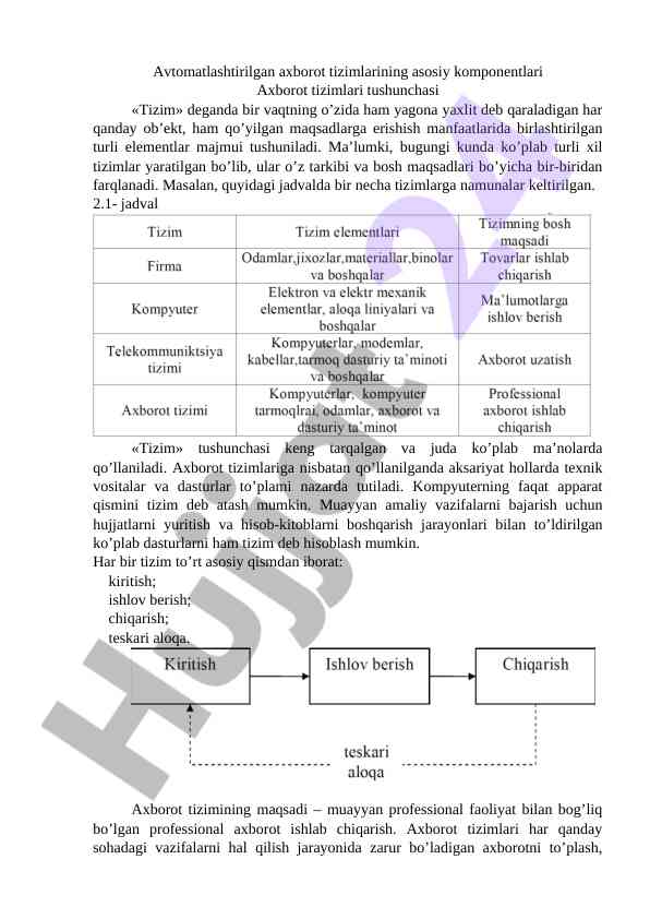 Avtomatlashtirilgan axborot tizimlari asosiy komponentlari