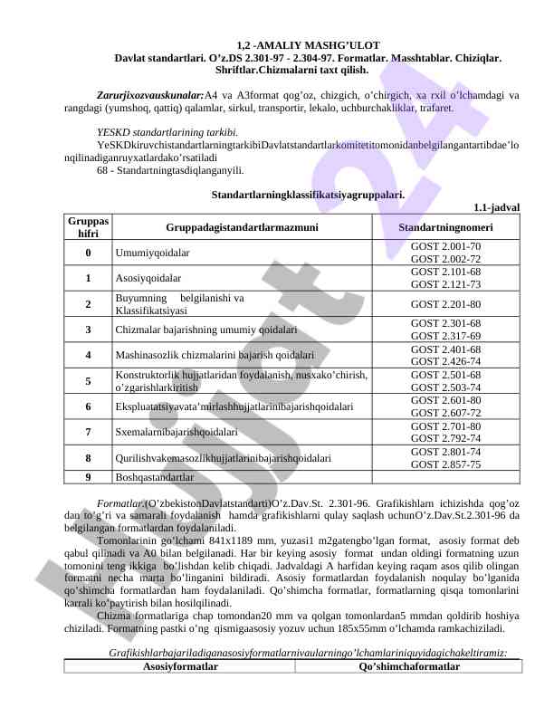 Davlat standartlari picha ishlatish bo'yicha qoidalar