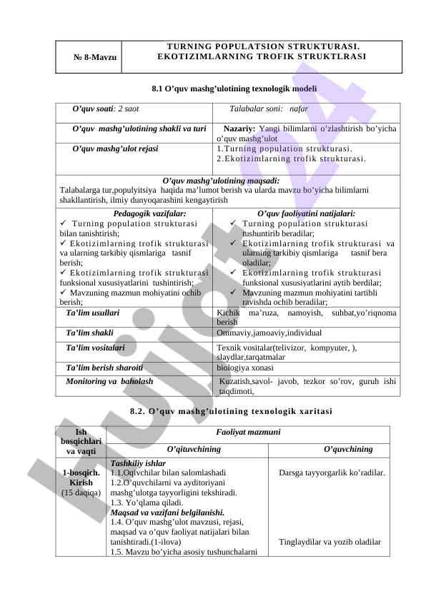 O'quv mashg'uloti texnologik modeli va xaritalari