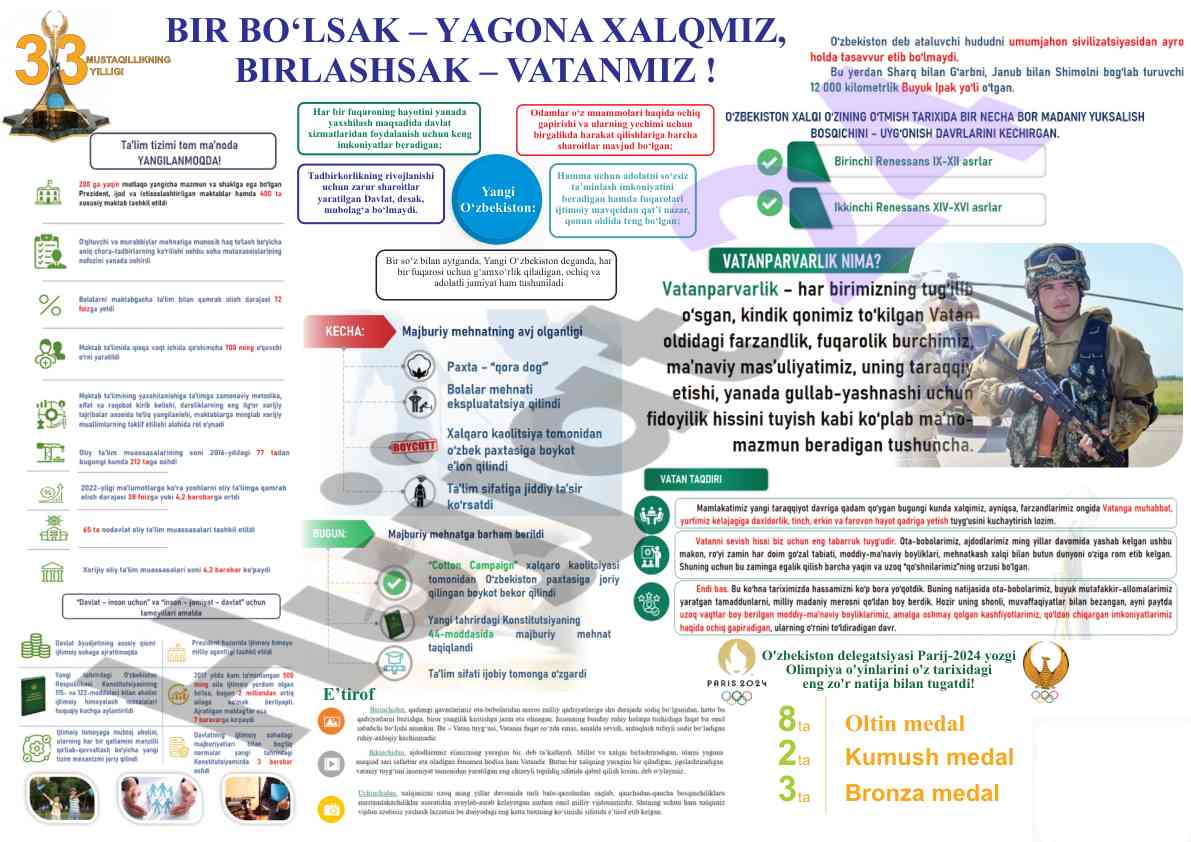 Yagona xalqimiz va o‘zbekiston taraqqiyoti