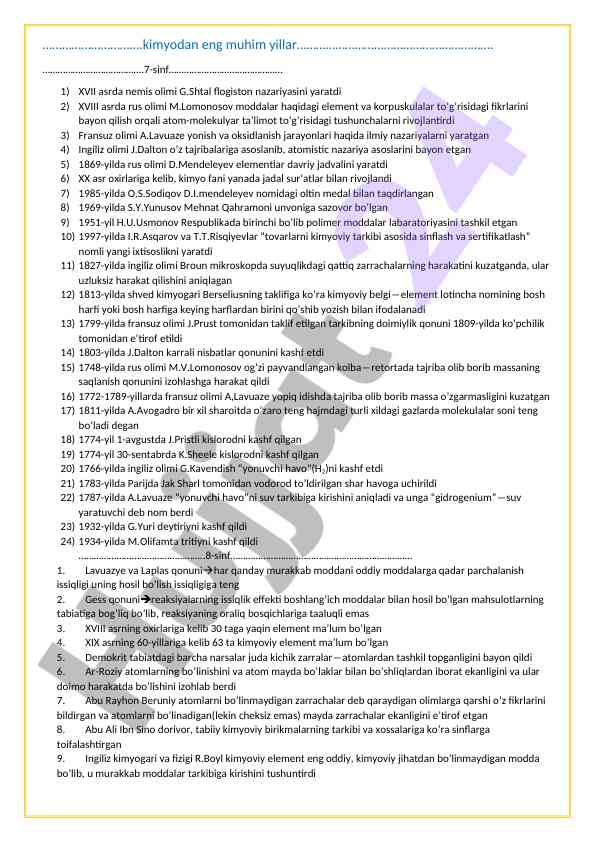 Kimyodan eng muhim yillar tarixi va rivojlanishi