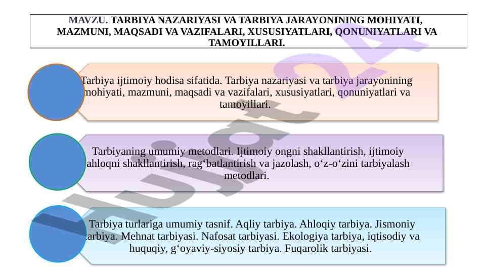 Tarbiya nazariyasi va pedagogik jarayonlar