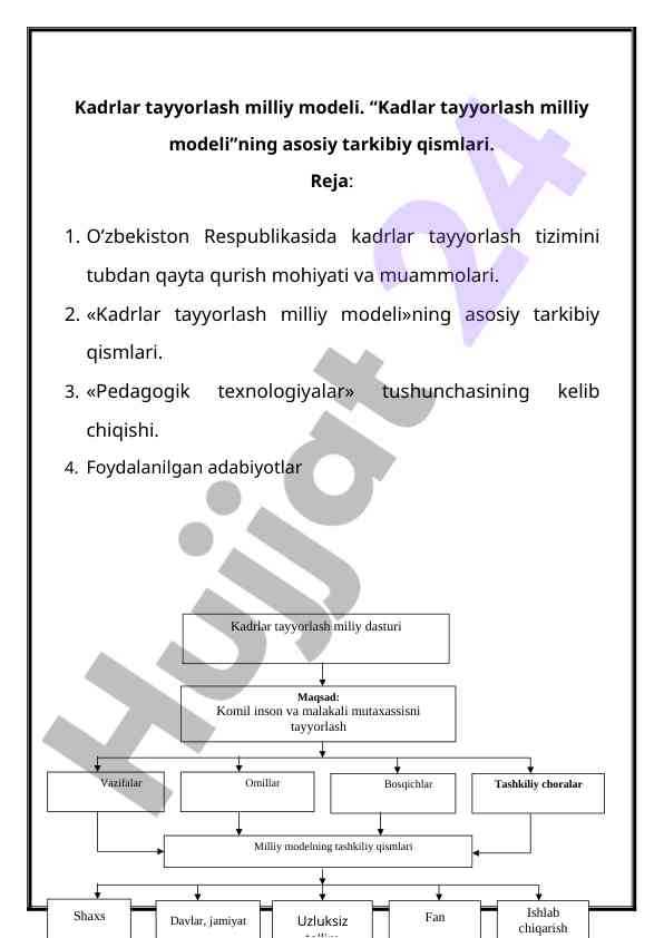 Kadrlar tayyorlash milliy modeli asosiy qismlari