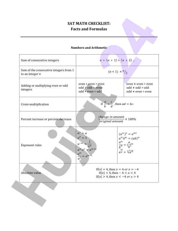 Comprehensive sat math formulas and facts checklist