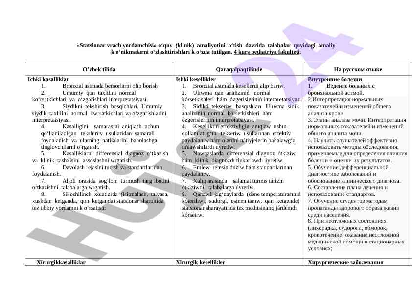 O‘quv amaliyoti bilan bog‘liq kunikmalar