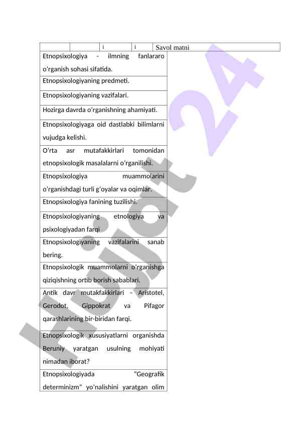 Etnopsixologiya fanining ahmiyati va o‘rganilishi