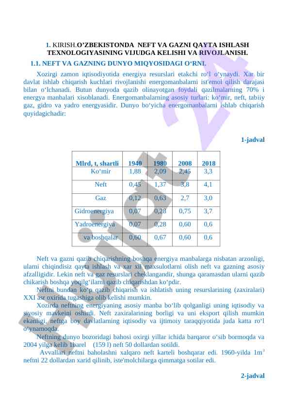 O'zbekistonda neft va gazni qayta ishlash texnologiyasi