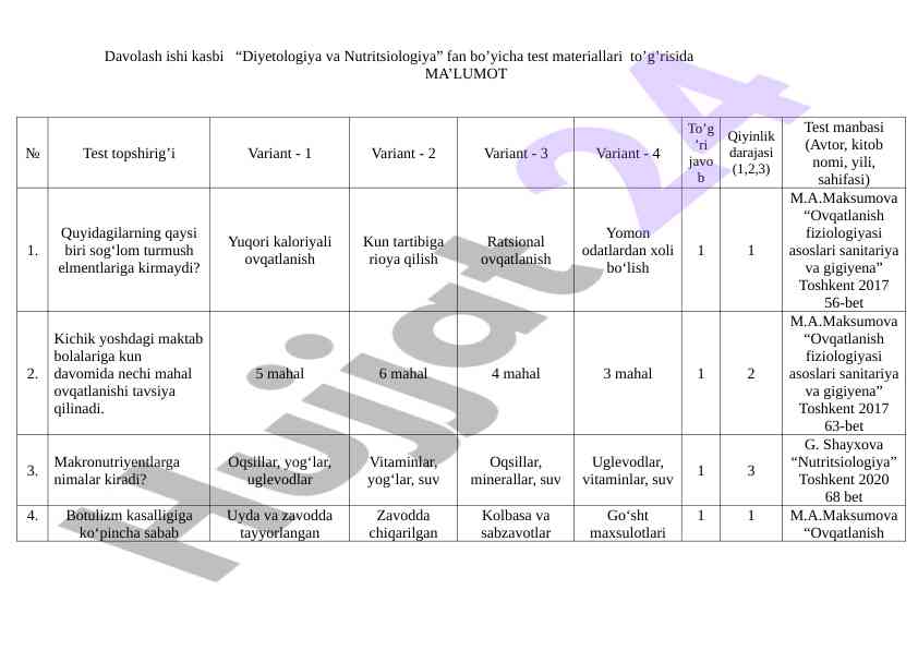 Diyetologiya va nutritsiologiya fan bo'yicha testlar