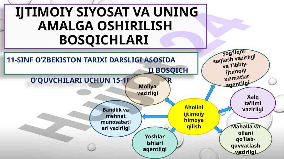 Ijtimoiy siyosat va ijtimoiy himoyaning bosqichlari