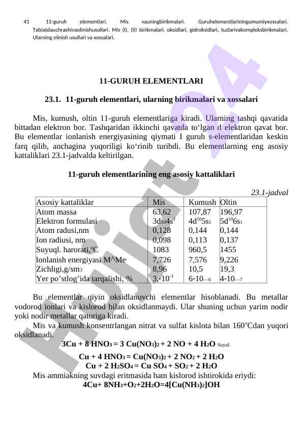 11-guruh elementlari va ularning birikmalari