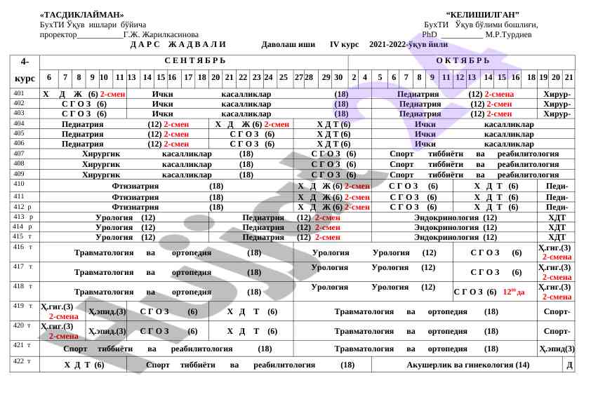Dars jadvali davolash ishi iv kurs 2021-2022
